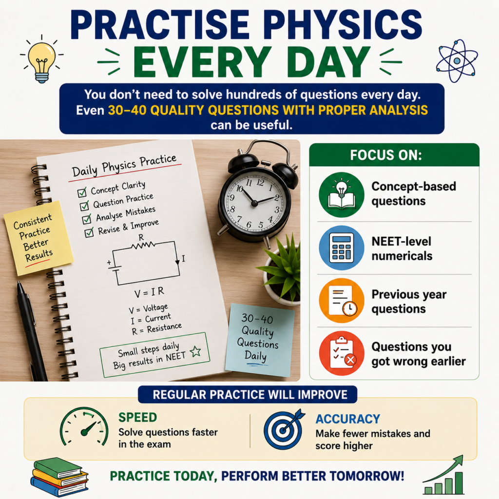 Practice Physics every day for JEE and NEET preparation