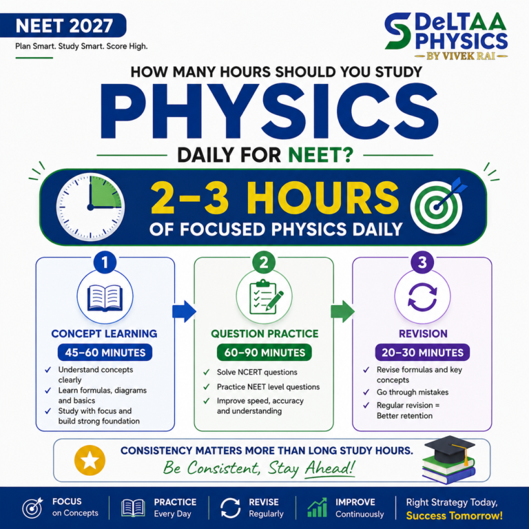 How many hours should you study Physics daily for NEET